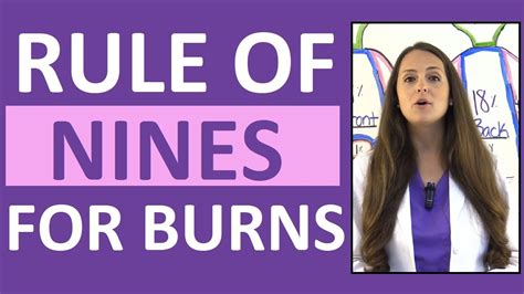 Rule of Nines for Burns in Adults Nursing NCLEX Lecture w/ Examples ...