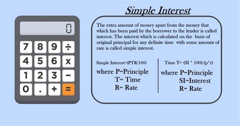 Simple interest Archives – CalculatorPort