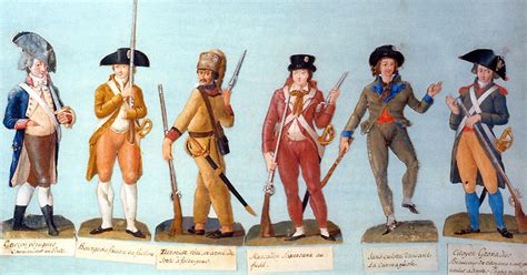 Les Révolutionnaires Sans-culottes