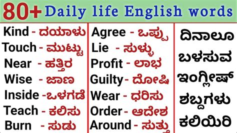 80+ daily use english words meaning in kannada☀️/English words meaning ...