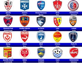 France ligue 2 teams 2020-21 | standings - Ajaccio - Amiens - Aj ...