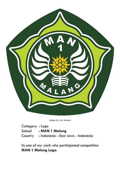 151228 MAN 1 Malang LOGO by iazkusuma on DeviantArt