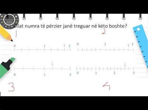 MATEMATIKE : Paraqitja e numrave te perzier ne boshtin numerik - YouTube