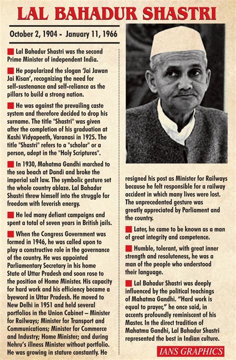 Lal Bahadur Shastri Death Anniversary: Lesser known facts you must know about former PM - News ...