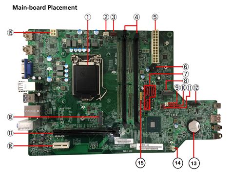 Front panel diagram for the motherboard of an acer nitro Nitro N50-620 ...