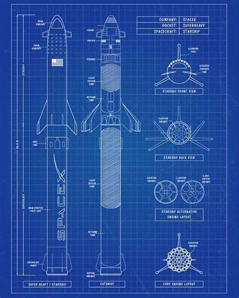 SpaceX Daily News в Instagram: «Starship blueprints, pretty cool. Credit to Reddit user u ...