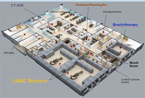 Designing the New-age Oncology Radiation Therapy Department — Healthcare Executive