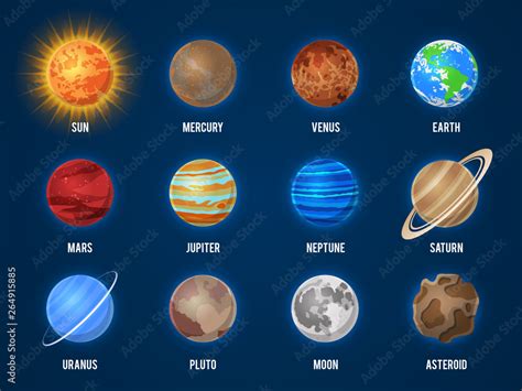 Solar system cartoon planets. Cosmos planet galaxy space orbit sun moon ...