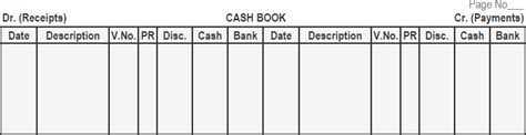 Libro de caja de tres columnas | Definición, explicación y ejemplos - Contabilizar Renting ...