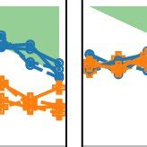 %Attr (y-axis) vs. r (x-axis). Blue/orange colors indicate feature... | Download Scientific Diagram