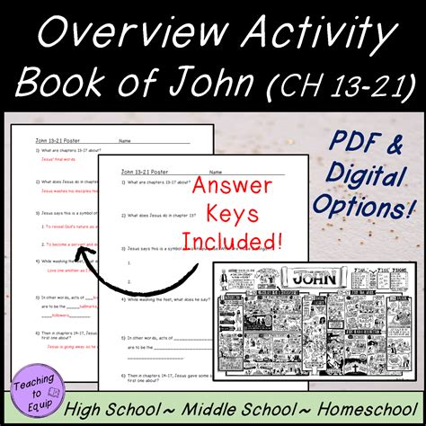 Summary of Gospel of John (CH 13-21) Bible book overview activity | Made By Teachers