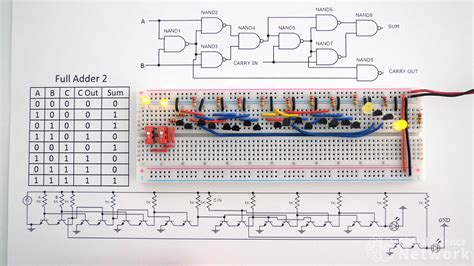 Full Adder | Logic Gates Built with Transistors