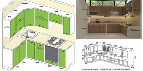 Standard Kitchen Dimensions And Layout After the family room, the ...