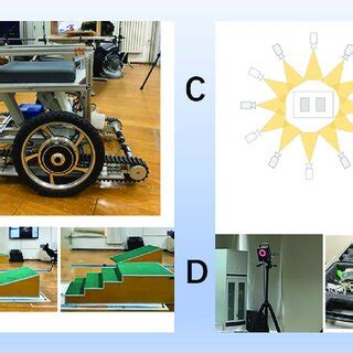 (A) Electric stair-climbing wheelchair used in the test. (B) Simulated... | Download Scientific ...