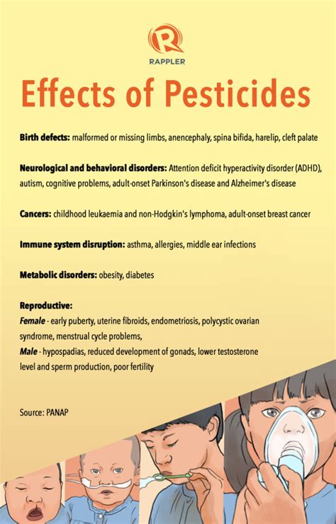 Is a #pesticidesfreeworld for children possible?