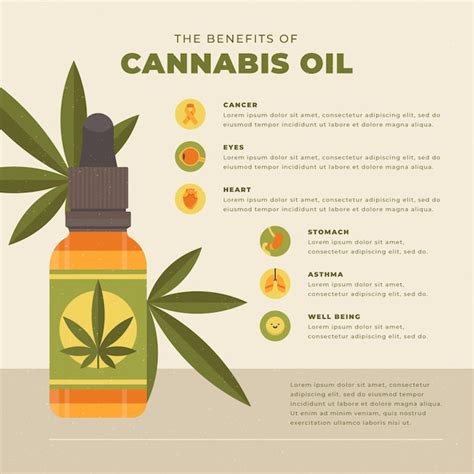 Free Vector | Cannabis oil benefits - infographic