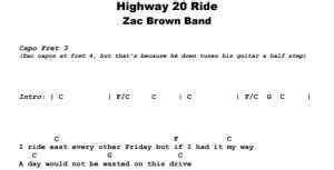 The Zac Brown Band - Highway 20 Ride Guitar Lesson & Tab - JGB