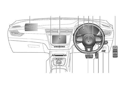 MG MG5 EV Long Range (2021) manual (English - 8 pages)