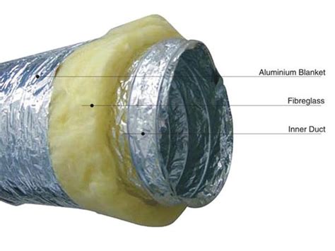 Insulated Flexible Duct – Y & Y Multi Mega