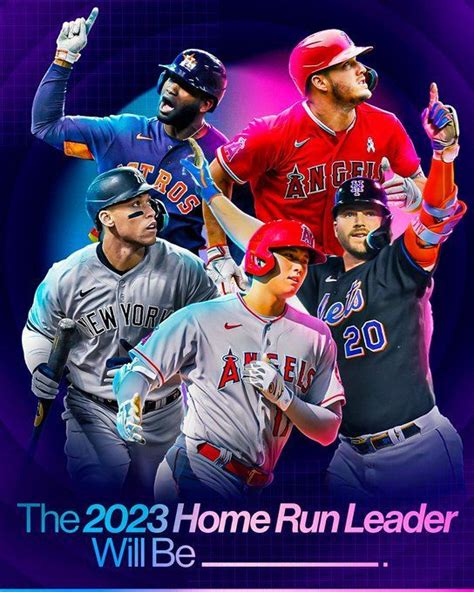 MLB fans predict the Home Run King for the 2023 Season - "Aaron Judge ...