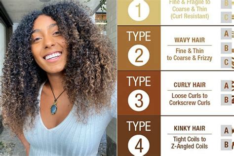 How to manage curly hair types effectively.