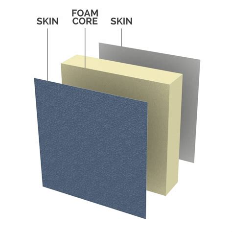 What Are Metal Wall Panels? Benefits, Uses, and Types