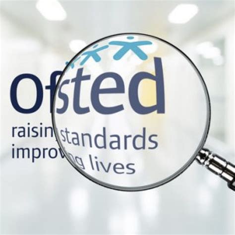 Ofsted Inspection Report Published - Heronshaw School