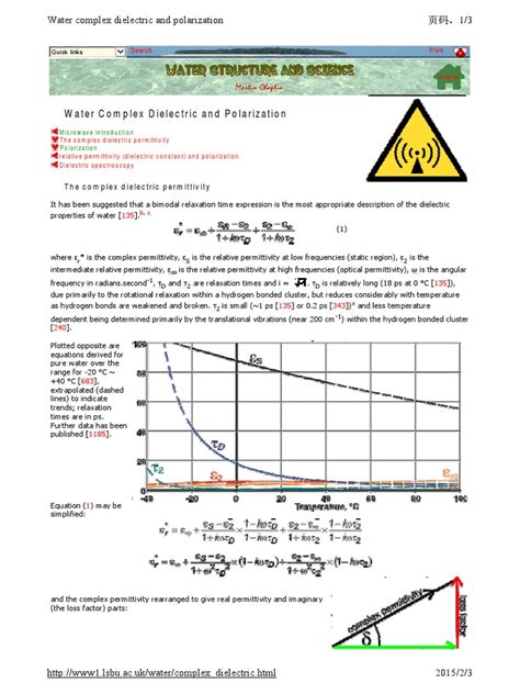 Water Dielectric Constant | Dielectric | Permittivity