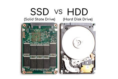 HDD vs SSD | Geekboots