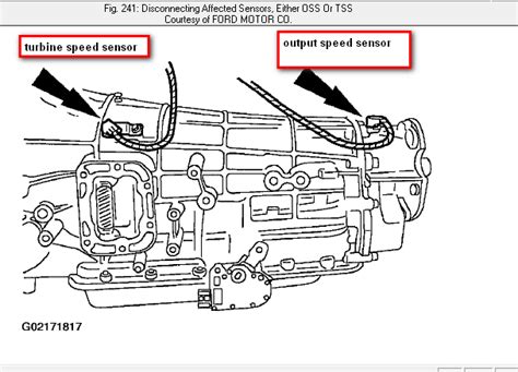 2000 Ford f250 speed sensor