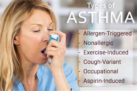 Asthma: Types, Triggers, Symptoms, & Risk Factors