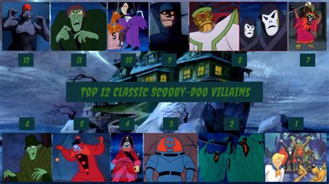 Top 12 Classic Scooby-Doo Villains by JJHatter on DeviantArt