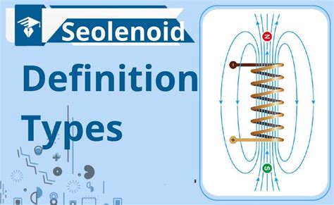 What is Solenoid?-Definition, And Types