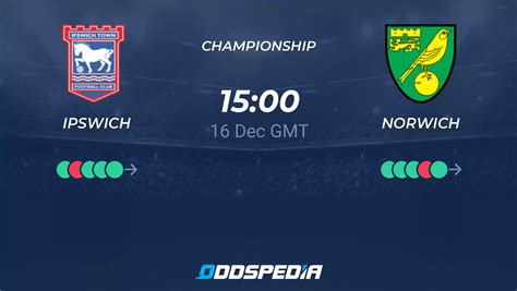 Ipswich vs Norwich» Predictions, Odds, Live Score & Stats