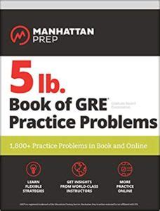 The 5 Best GRE Prep Books of 2024 [Reviewed & Ranked]