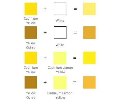 Yellow Color Mixing [Guide] How to Make Shades of Yellow