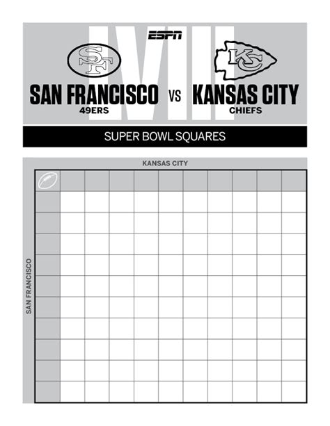 2024 Super Bowl squares: 49ers-Chiefs printable party sheet