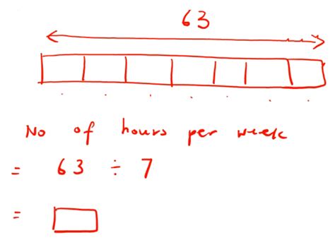 Using Bar Models for Multiplication and Division - TeachableMath