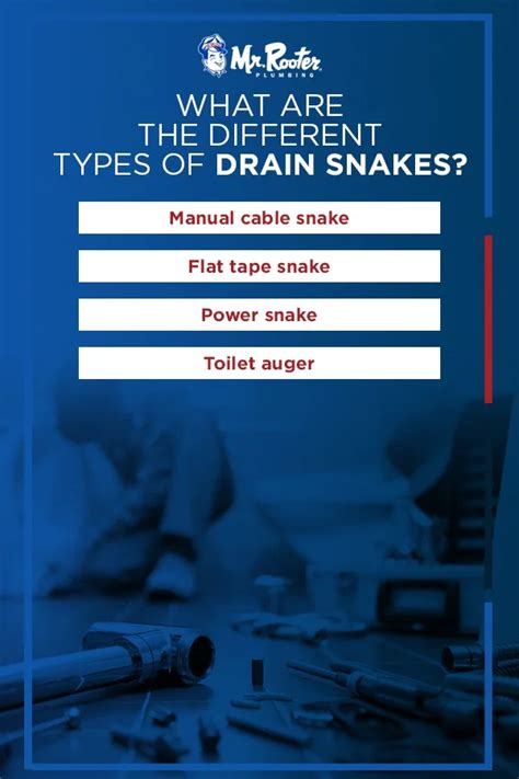 How to Unclog a Drain With a Drain Snake