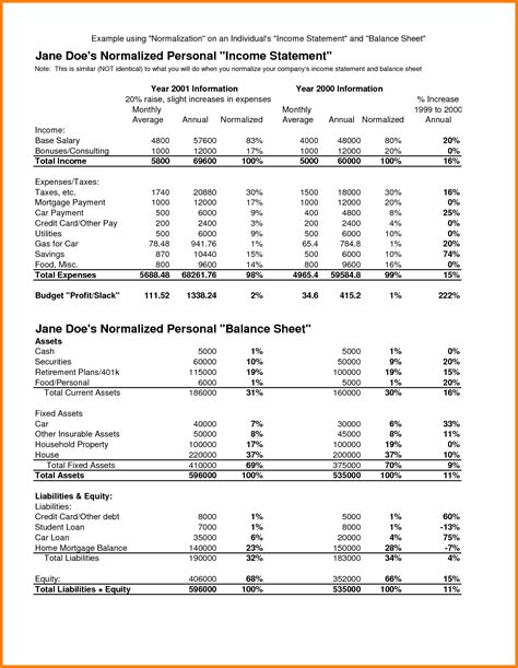 Consolidated Balance Sheet Template | DocTemplates