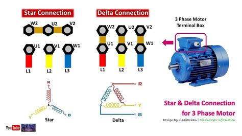 Motor Wiring Delta Vs Wye