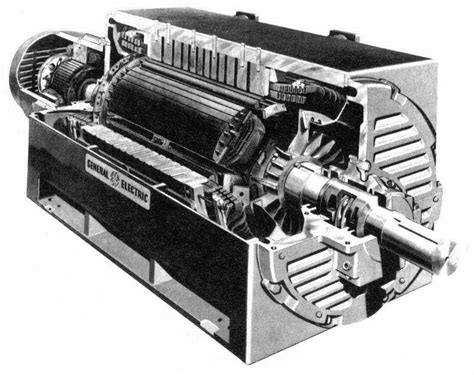 Synchronous Generators | Engineering Topics