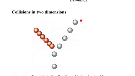 6of6 conservation of momentum in 2 dimensions - YouTube