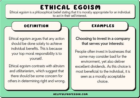 Ethical Egoism: Examples & Definition (2024)