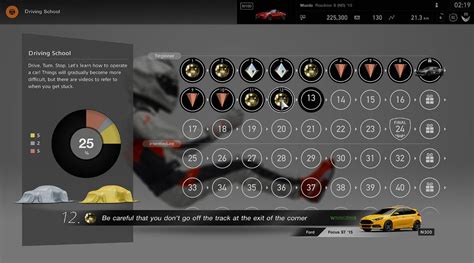 Gran Turismo Sport Online Requirement Causing Problems