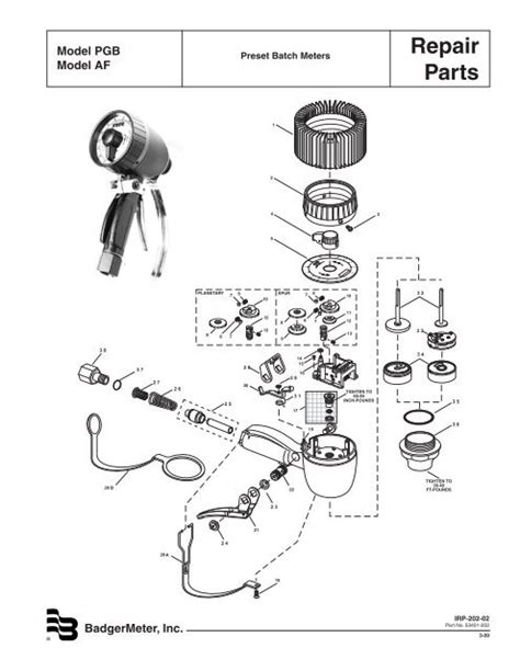 Repair Parts - Badger Meter, Inc.