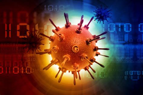 The most 5 dangerous computer viruses ever created – -Well Being Skill – Well Being Skill