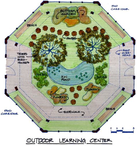 The purpose of this spaceis to allow students to experience nature. | Outdoor learning spaces ...