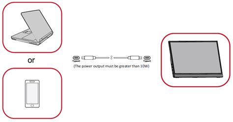 VA1655 Connecting Power and Devices - ViewSonic Monitor