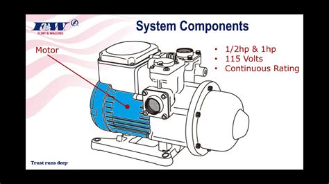 Water Booster Pump Installation Diagram